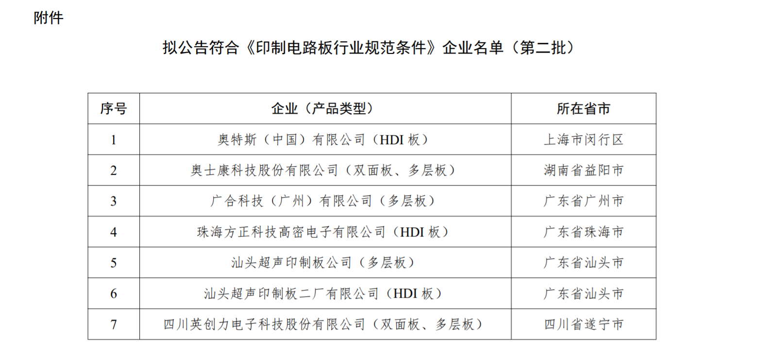 澳门资料码