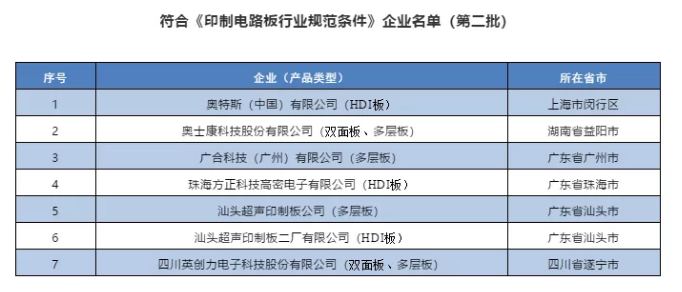 澳门资料码
